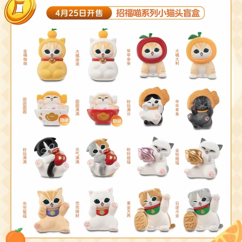 New Funism Mofusand Shark Cat  - Cat Toys 评论和价格